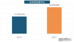<b>雕粉饰、亚厦粉饰、城市人家粉饰、阔达粉饰、</b>